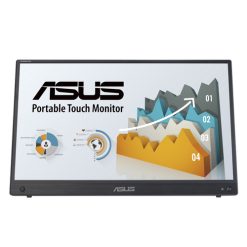 ASUS ZenScreen MB16AHT computerskærm 39,6 cm (15.6") 1920 x 1080 pixel Fuld HD Berøringsskærm Sort